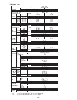 Preview for 6 page of Fujitsu AB*30LBAG series Service Instruction