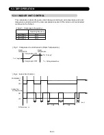 Preview for 21 page of Fujitsu AB*30LBAG series Service Instruction