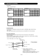 Preview for 23 page of Fujitsu AB*30LBAG series Service Instruction