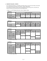 Preview for 35 page of Fujitsu AB*30LBAG series Service Instruction