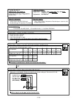 Preview for 51 page of Fujitsu AB*30LBAG series Service Instruction