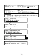 Preview for 56 page of Fujitsu AB*30LBAG series Service Instruction