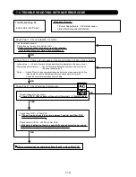 Preview for 67 page of Fujitsu AB*30LBAG series Service Instruction