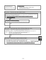 Preview for 69 page of Fujitsu AB*30LBAG series Service Instruction