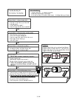 Preview for 70 page of Fujitsu AB*30LBAG series Service Instruction