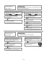 Preview for 71 page of Fujitsu AB*30LBAG series Service Instruction