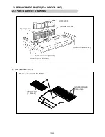 Preview for 122 page of Fujitsu AB*30LBAG series Service Instruction