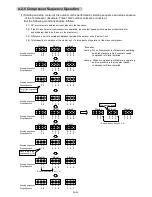 Предварительный просмотр 66 страницы Fujitsu AB*A12 Service Manual