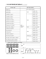 Предварительный просмотр 92 страницы Fujitsu AB*A12 Service Manual