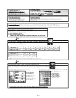 Предварительный просмотр 103 страницы Fujitsu AB*A12 Service Manual