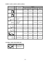 Предварительный просмотр 317 страницы Fujitsu AB*A12 Service Manual