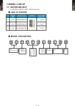 Preview for 5 page of Fujitsu AB* A12GATH Design & Technical Manual