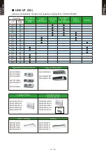 Preview for 7 page of Fujitsu AB* A12GATH Design & Technical Manual