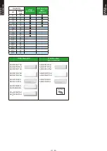 Preview for 8 page of Fujitsu AB* A12GATH Design & Technical Manual