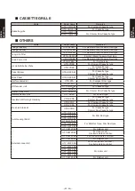 Preview for 28 page of Fujitsu AB* A12GATH Design & Technical Manual