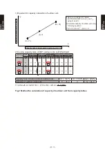 Preview for 33 page of Fujitsu AB* A12GATH Design & Technical Manual