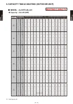 Preview for 45 page of Fujitsu AB* A12GATH Design & Technical Manual