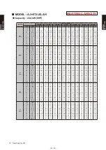 Preview for 46 page of Fujitsu AB* A12GATH Design & Technical Manual