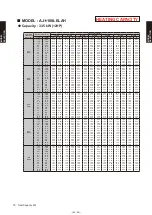 Preview for 50 page of Fujitsu AB* A12GATH Design & Technical Manual