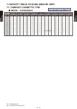 Preview for 52 page of Fujitsu AB* A12GATH Design & Technical Manual