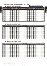 Preview for 55 page of Fujitsu AB* A12GATH Design & Technical Manual