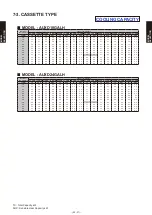 Preview for 59 page of Fujitsu AB* A12GATH Design & Technical Manual