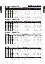 Preview for 60 page of Fujitsu AB* A12GATH Design & Technical Manual