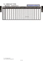 Preview for 62 page of Fujitsu AB* A12GATH Design & Technical Manual