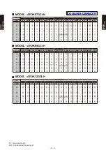 Preview for 63 page of Fujitsu AB* A12GATH Design & Technical Manual