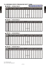 Preview for 67 page of Fujitsu AB* A12GATH Design & Technical Manual