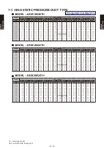 Preview for 68 page of Fujitsu AB* A12GATH Design & Technical Manual