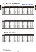 Preview for 70 page of Fujitsu AB* A12GATH Design & Technical Manual