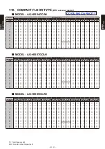 Preview for 73 page of Fujitsu AB* A12GATH Design & Technical Manual