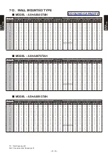 Preview for 77 page of Fujitsu AB* A12GATH Design & Technical Manual