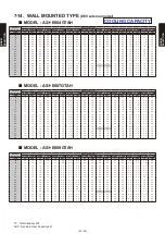 Preview for 82 page of Fujitsu AB* A12GATH Design & Technical Manual