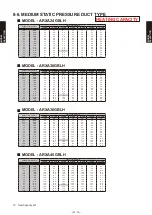 Preview for 97 page of Fujitsu AB* A12GATH Design & Technical Manual