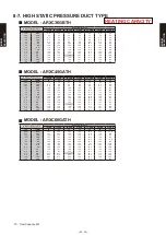 Preview for 98 page of Fujitsu AB* A12GATH Design & Technical Manual