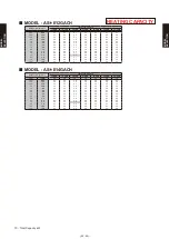 Preview for 114 page of Fujitsu AB* A12GATH Design & Technical Manual