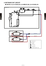 Preview for 126 page of Fujitsu AB* A12GATH Design & Technical Manual