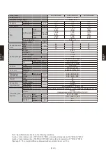 Preview for 144 page of Fujitsu AB* A12GATH Design & Technical Manual