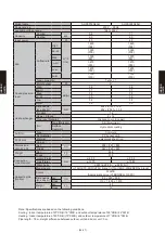 Preview for 146 page of Fujitsu AB* A12GATH Design & Technical Manual