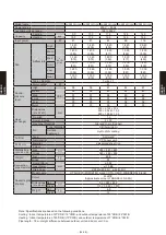 Preview for 147 page of Fujitsu AB* A12GATH Design & Technical Manual