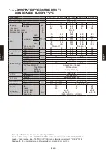 Preview for 148 page of Fujitsu AB* A12GATH Design & Technical Manual