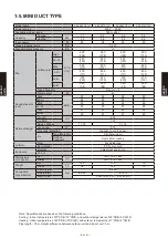 Preview for 149 page of Fujitsu AB* A12GATH Design & Technical Manual