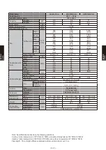 Preview for 150 page of Fujitsu AB* A12GATH Design & Technical Manual