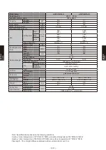 Preview for 152 page of Fujitsu AB* A12GATH Design & Technical Manual