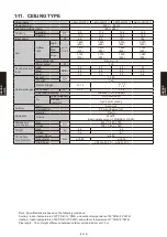 Preview for 158 page of Fujitsu AB* A12GATH Design & Technical Manual