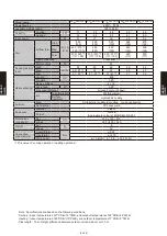 Preview for 162 page of Fujitsu AB* A12GATH Design & Technical Manual