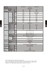 Preview for 165 page of Fujitsu AB* A12GATH Design & Technical Manual