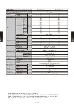 Preview for 167 page of Fujitsu AB* A12GATH Design & Technical Manual